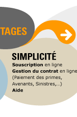 Simple : Souscription et gestion de votre contrat d'assurance en ligne et un conseiller qui vous rpond en direct au 0 820 20 40 05